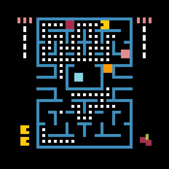 Minimaal NES